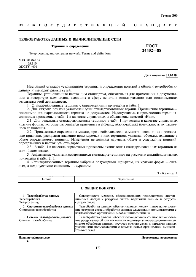 ГОСТ 24402-88