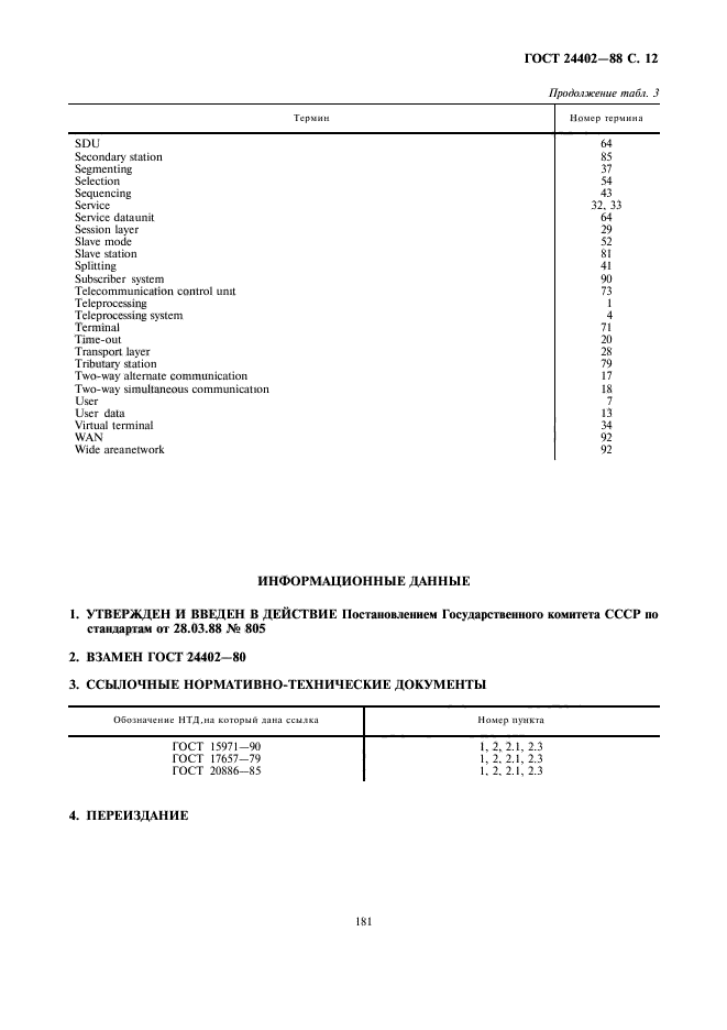 ГОСТ 24402-88