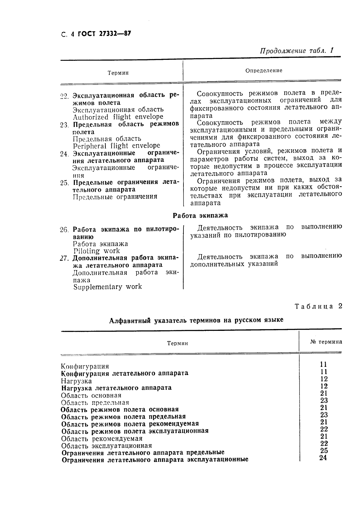 ГОСТ 27332-87