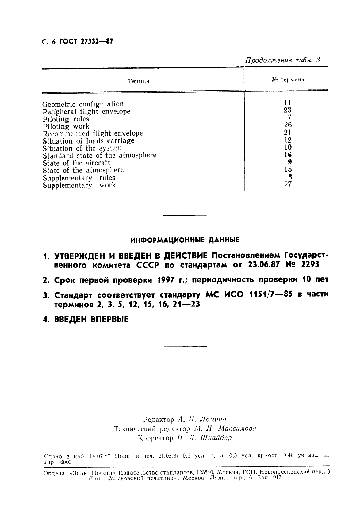 ГОСТ 27332-87