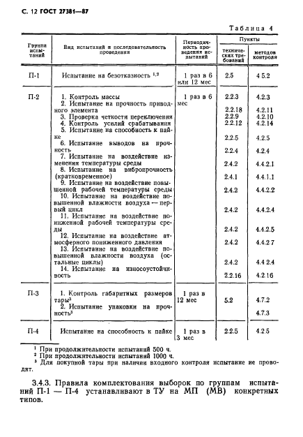 ГОСТ 27381-87