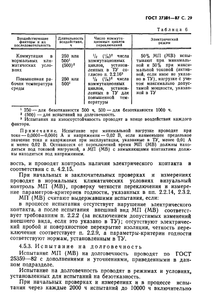 ГОСТ 27381-87