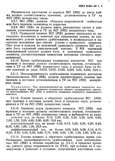 ГОСТ 27381-87