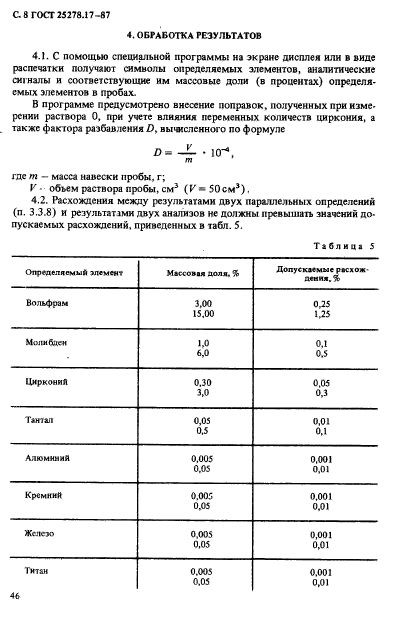 ГОСТ 25278.17-87