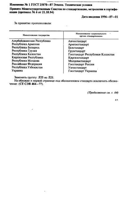 ГОСТ 25070-87