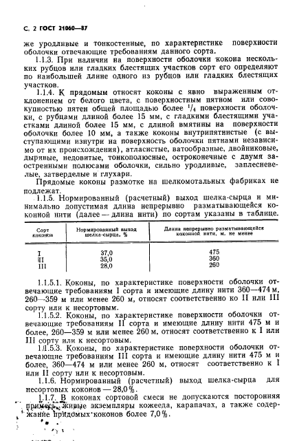 ГОСТ 21060-87