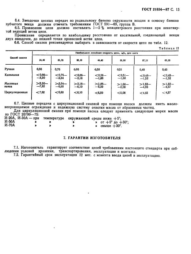 ГОСТ 21834-87