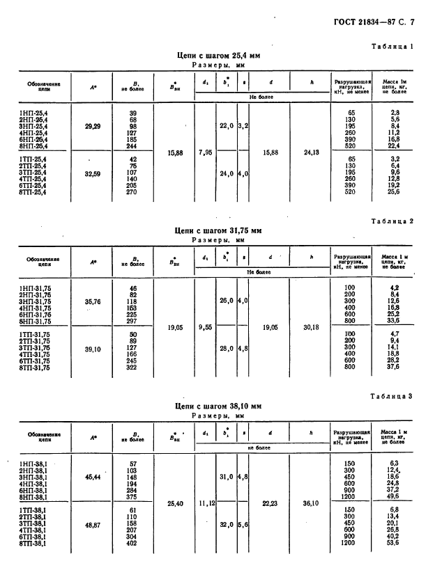 ГОСТ 21834-87
