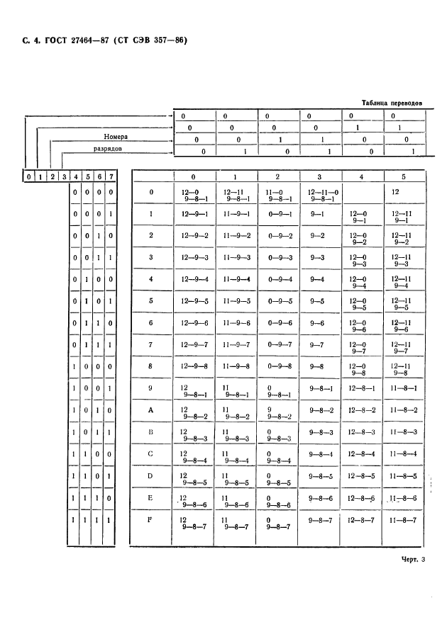 ГОСТ 27464-87
