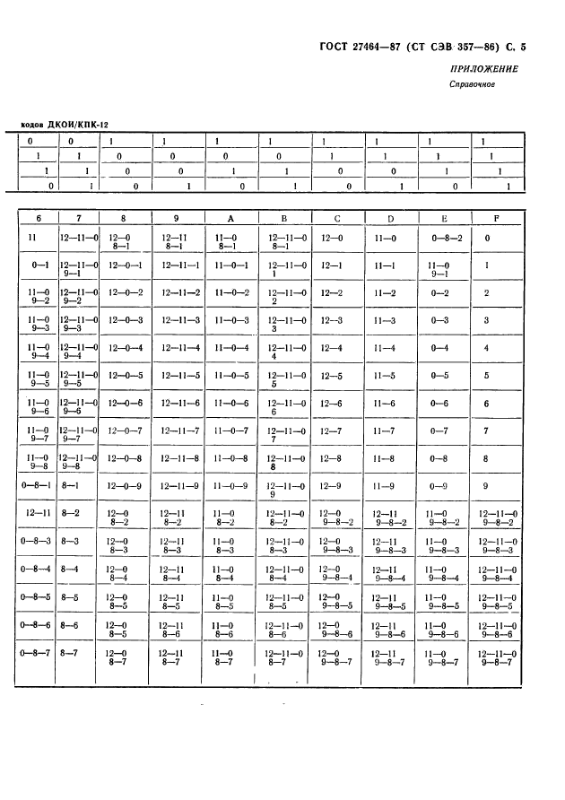 ГОСТ 27464-87