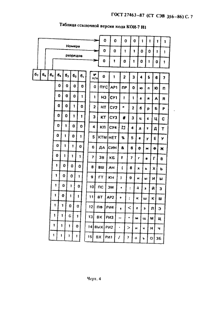 ГОСТ 27463-87