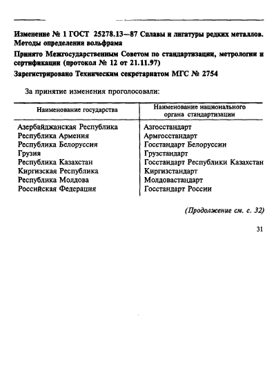 ГОСТ 25278.13-87