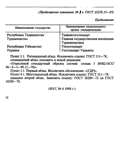 ГОСТ 25278.13-87