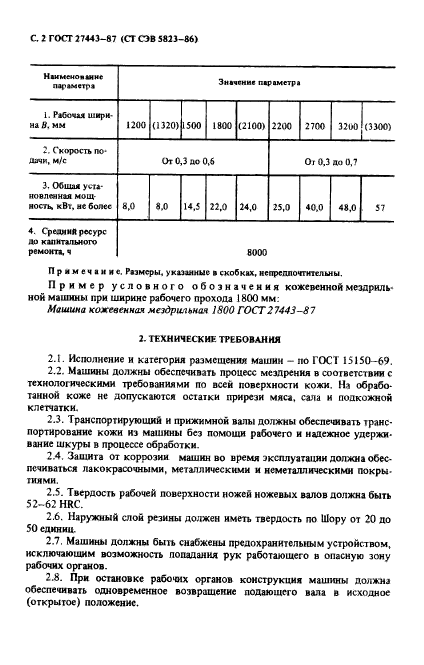 ГОСТ 27443-87