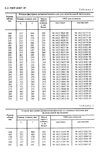 ГОСТ 22357-87