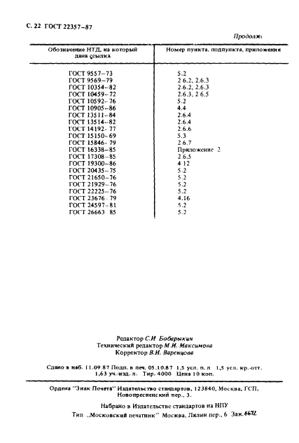 ГОСТ 22357-87