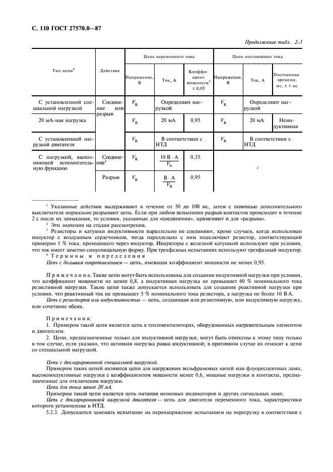 ГОСТ 27570.0-87