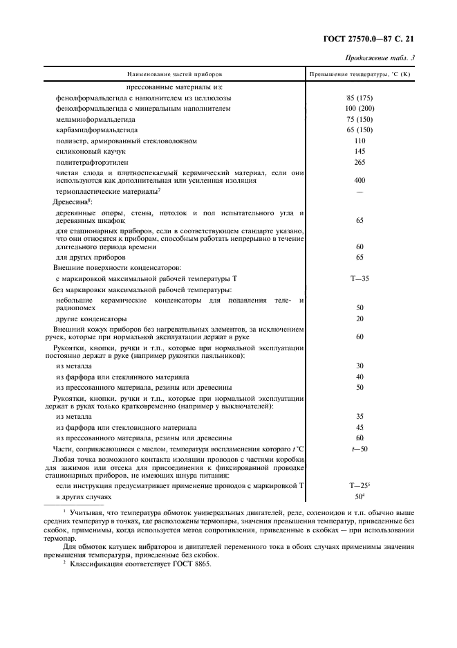 ГОСТ 27570.0-87