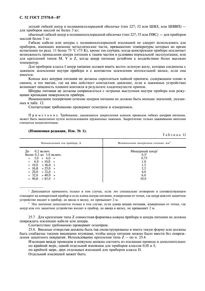 ГОСТ 27570.0-87