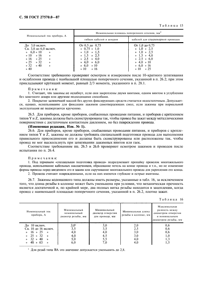 ГОСТ 27570.0-87