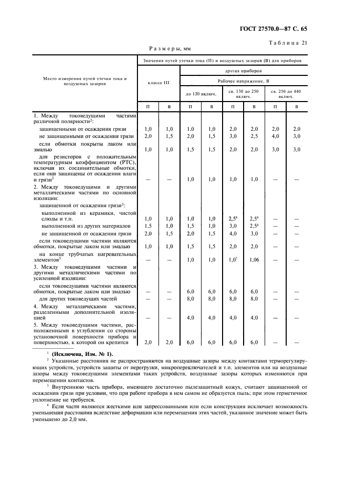 ГОСТ 27570.0-87