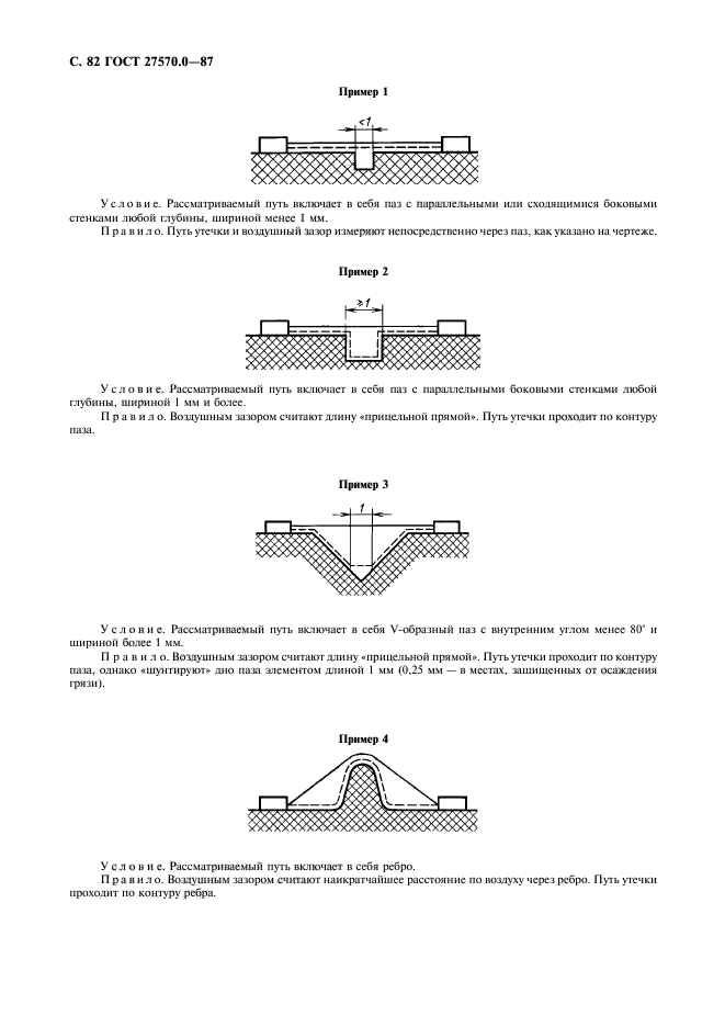 ГОСТ 27570.0-87