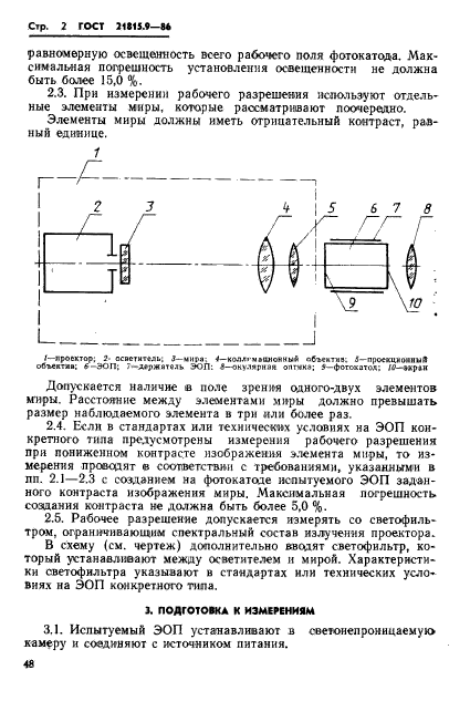 ГОСТ 21815.9-86