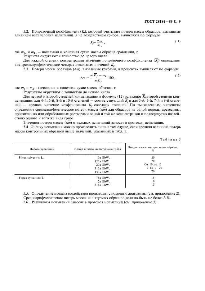 ГОСТ 28184-89