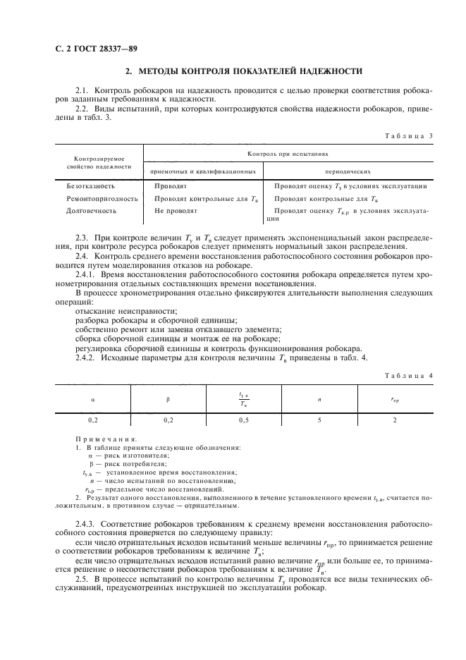 ГОСТ 28337-89