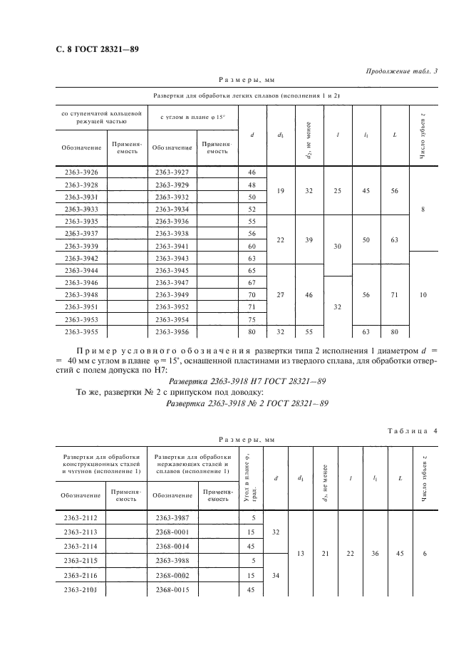 ГОСТ 28321-89