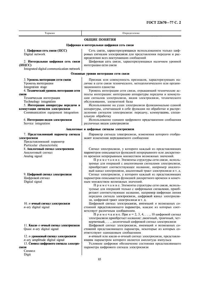 ГОСТ 22670-77
