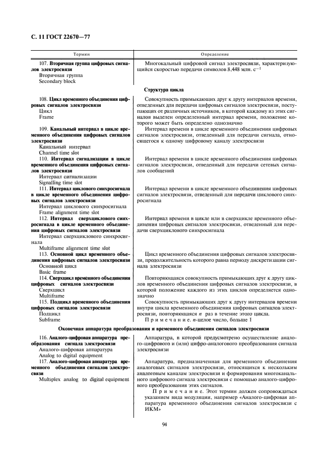 ГОСТ 22670-77