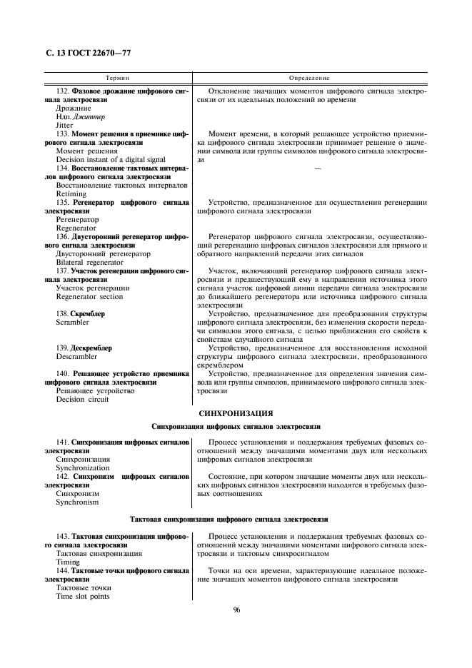 ГОСТ 22670-77