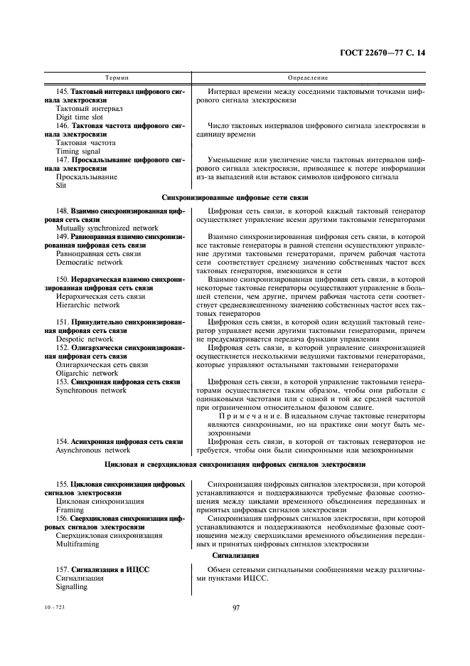 ГОСТ 22670-77