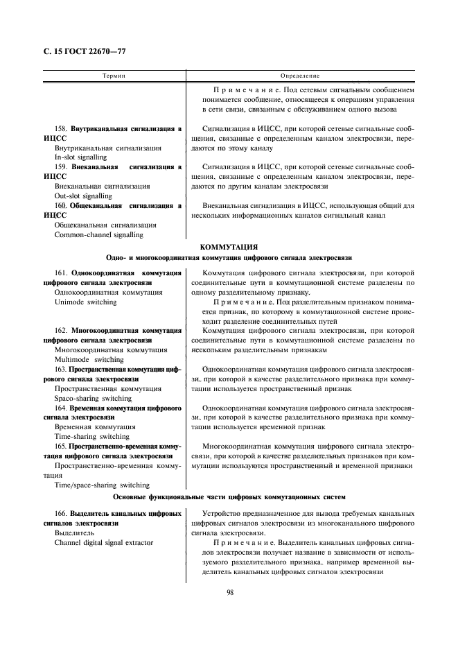 ГОСТ 22670-77