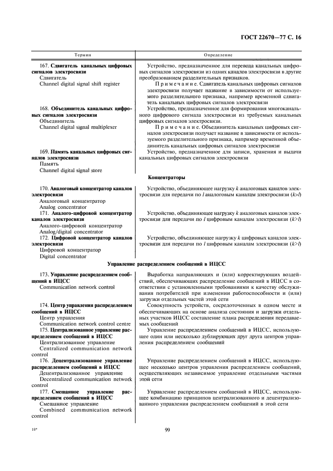 ГОСТ 22670-77