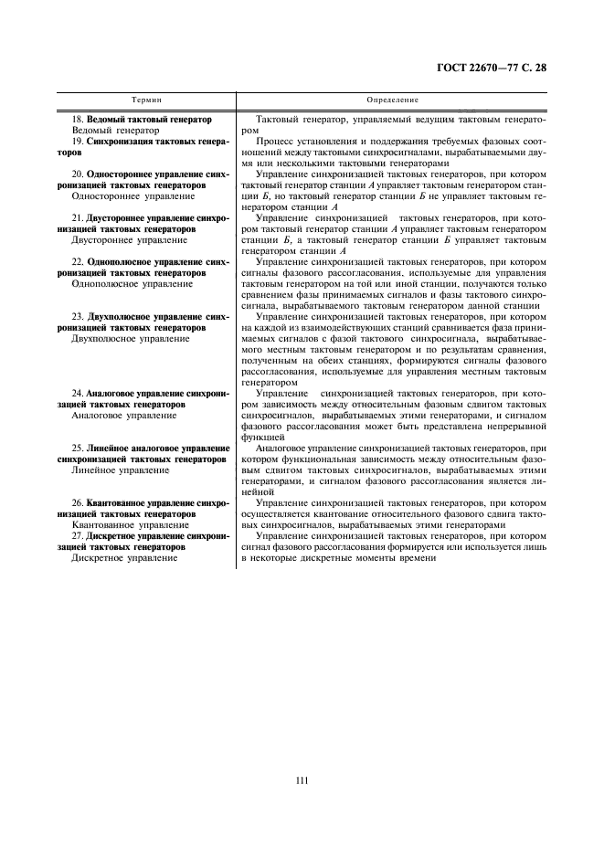 ГОСТ 22670-77