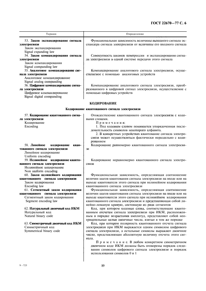 ГОСТ 22670-77