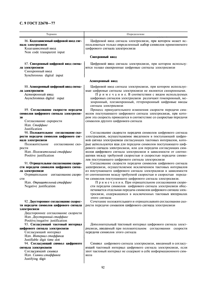 ГОСТ 22670-77