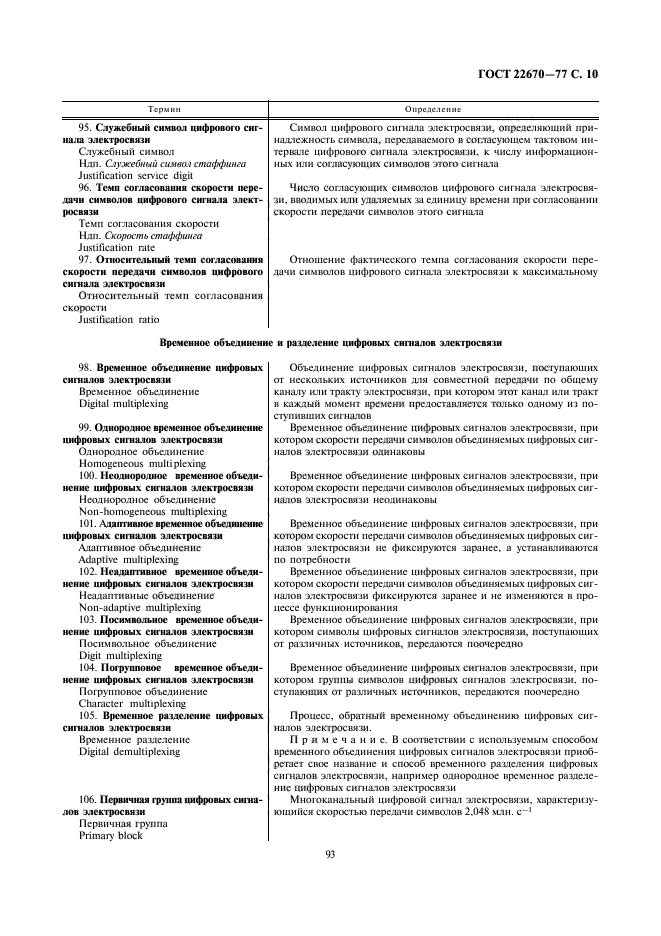 ГОСТ 22670-77