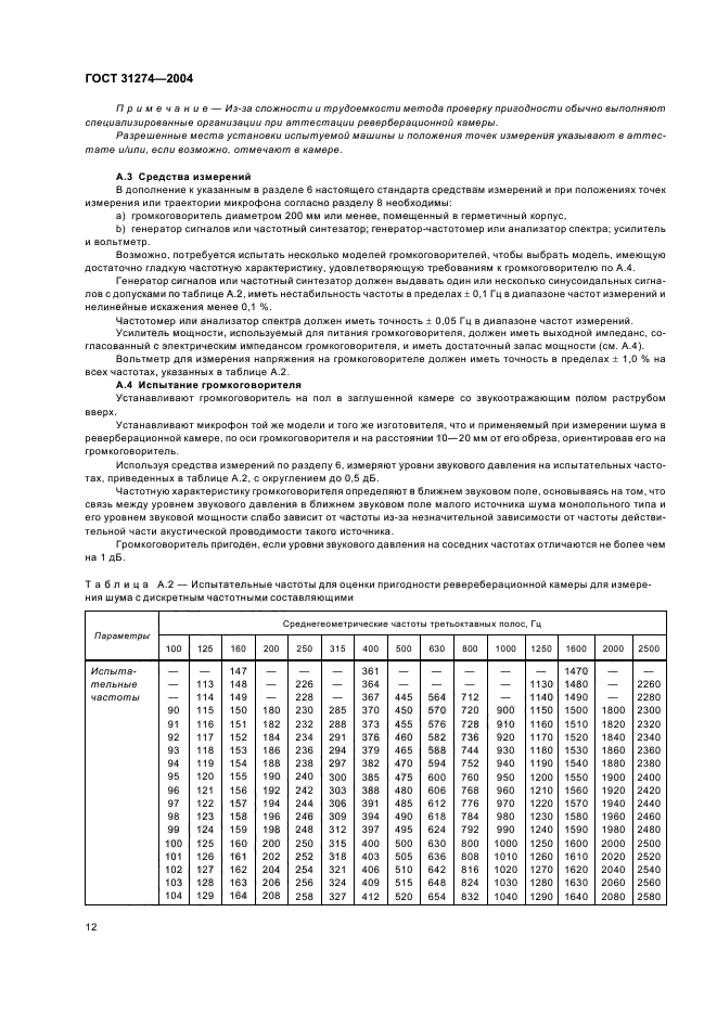 ГОСТ 31274-2004