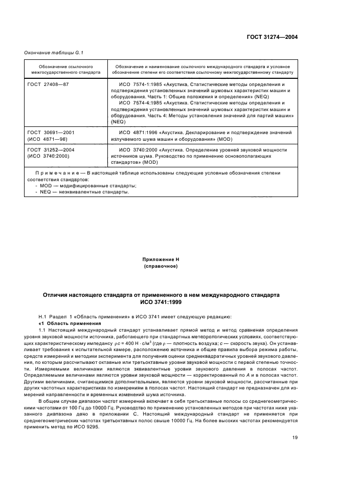 ГОСТ 31274-2004