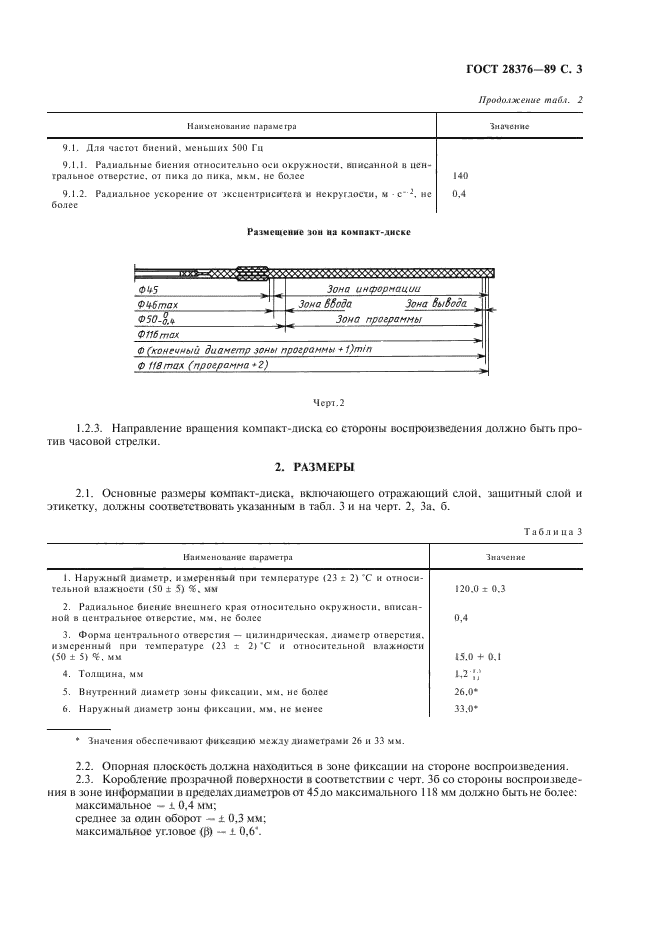 ГОСТ 28376-89