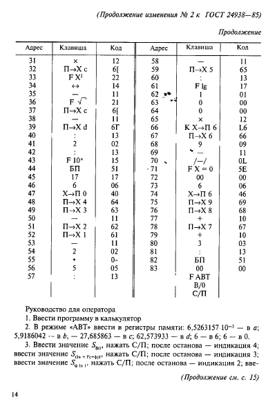 ГОСТ 24938-85
