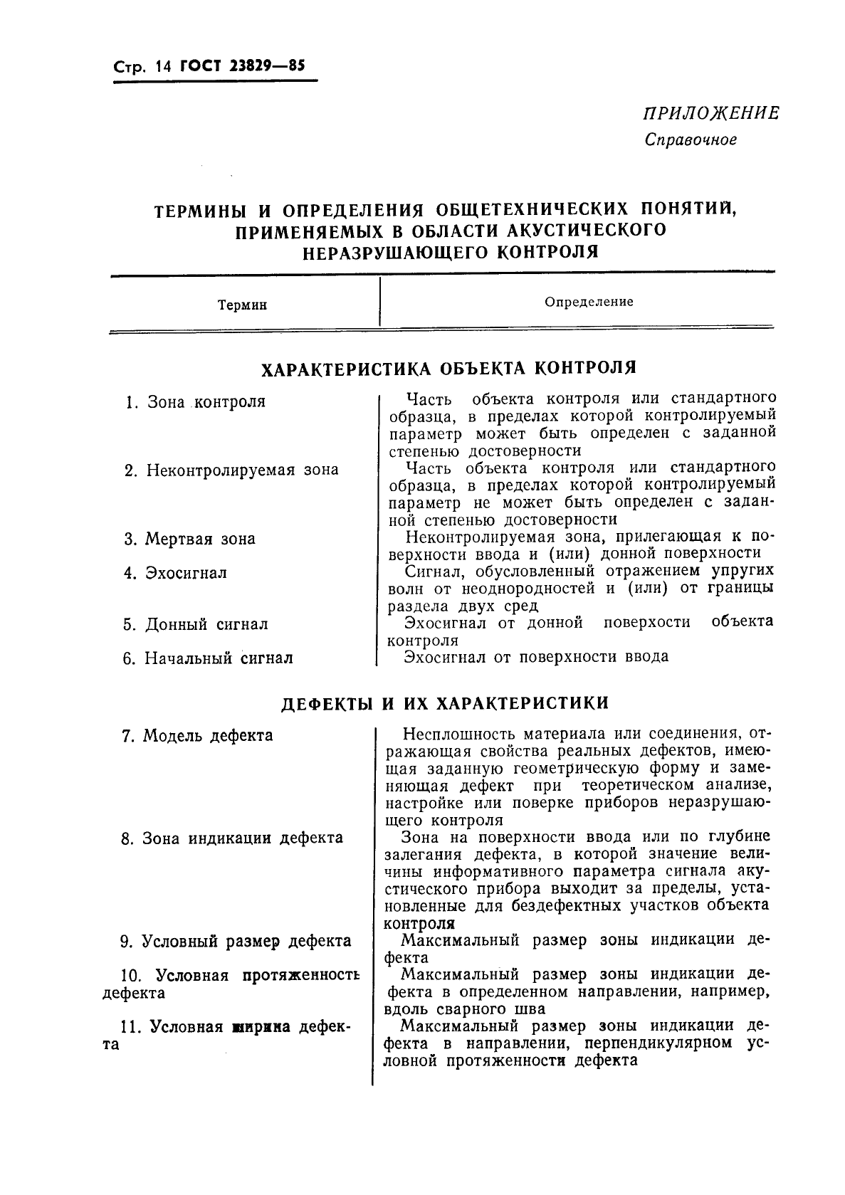 ГОСТ 23829-85
