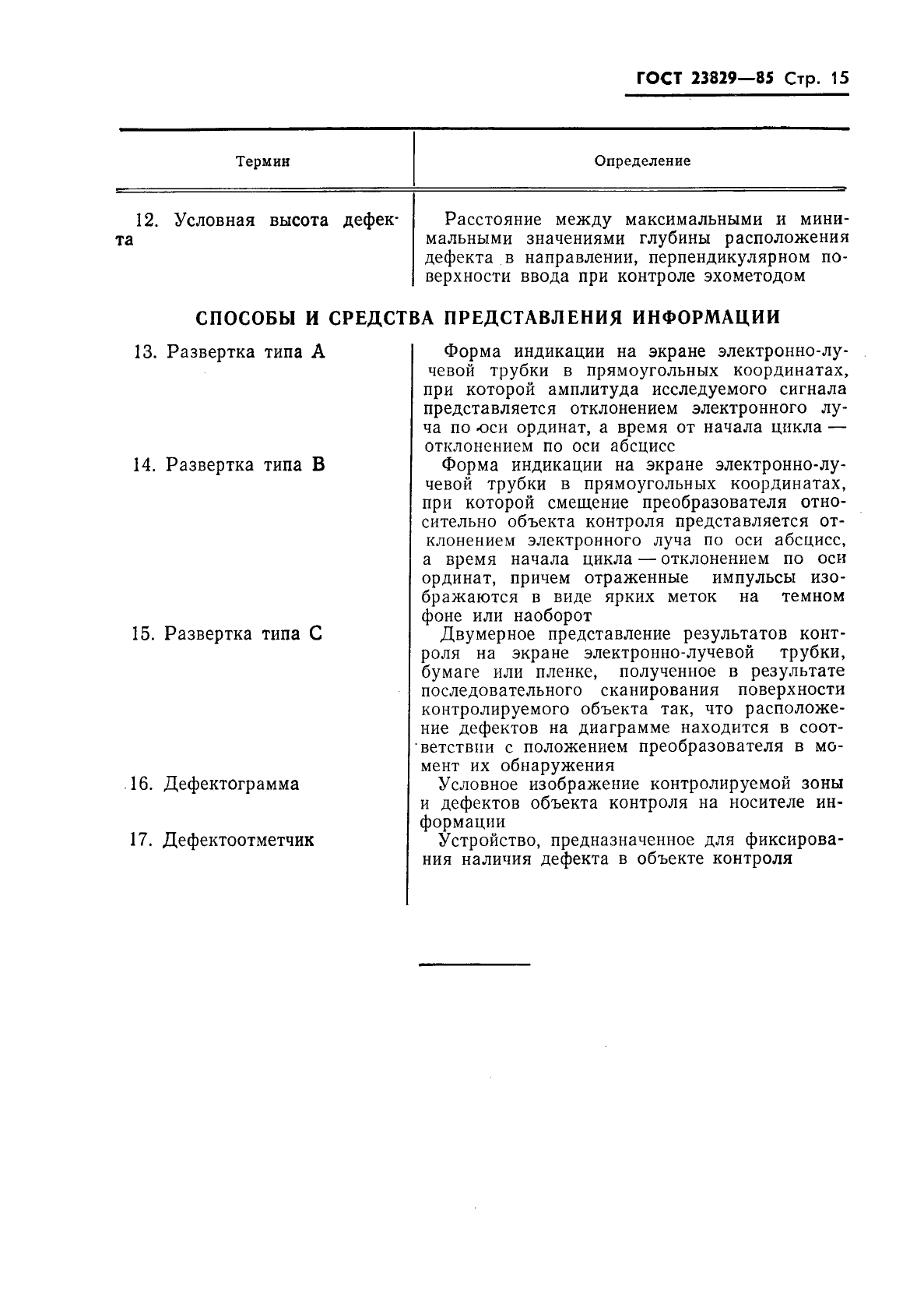 ГОСТ 23829-85