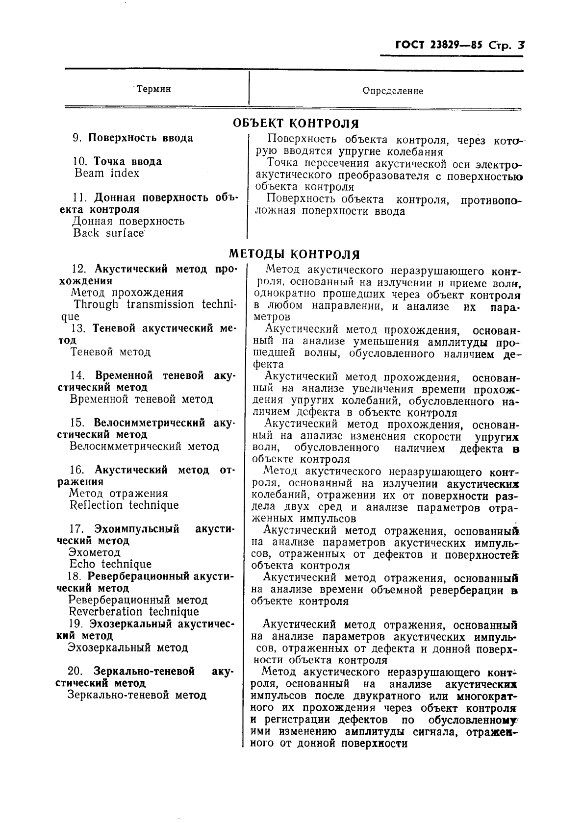 ГОСТ 23829-85