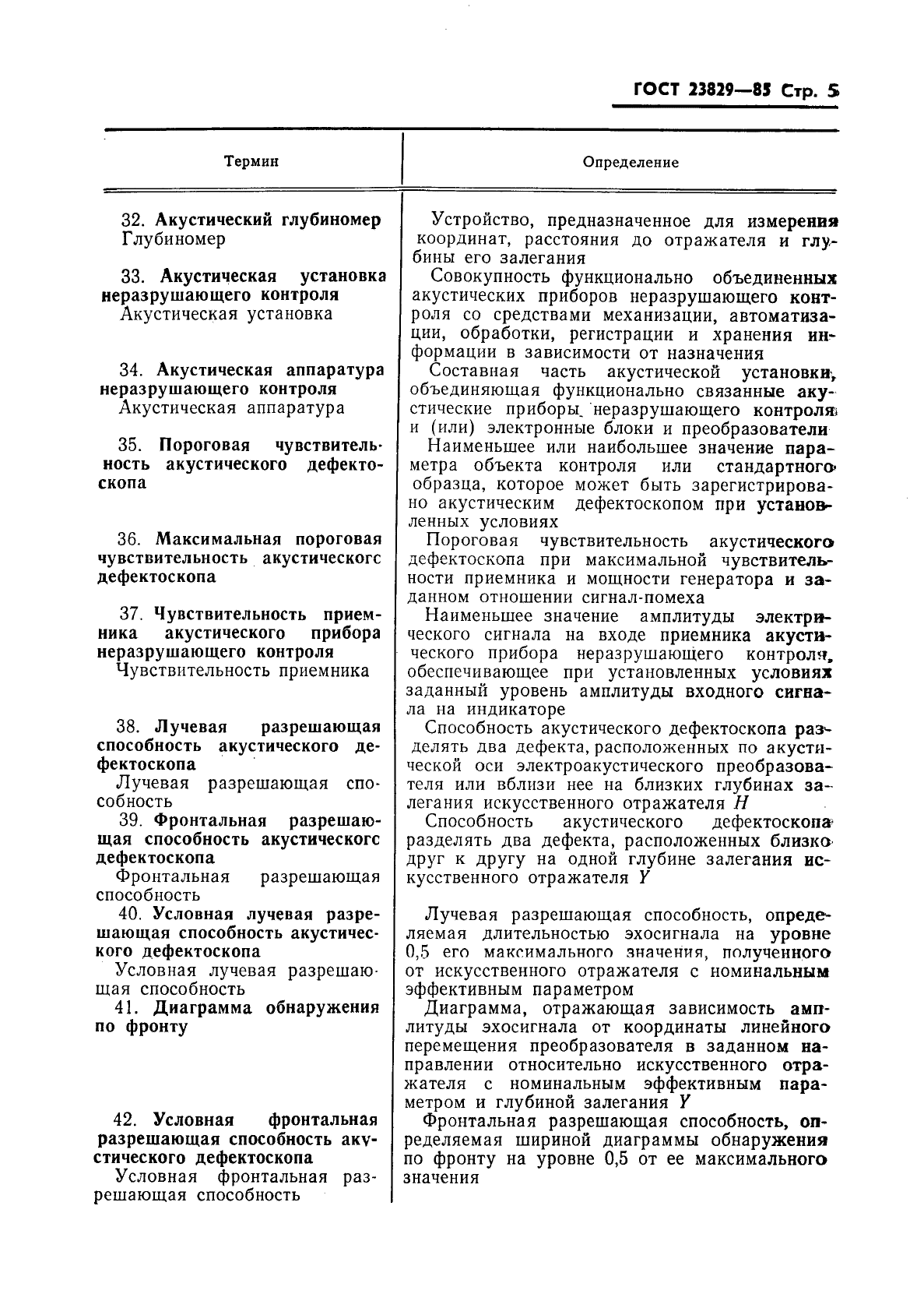 ГОСТ 23829-85