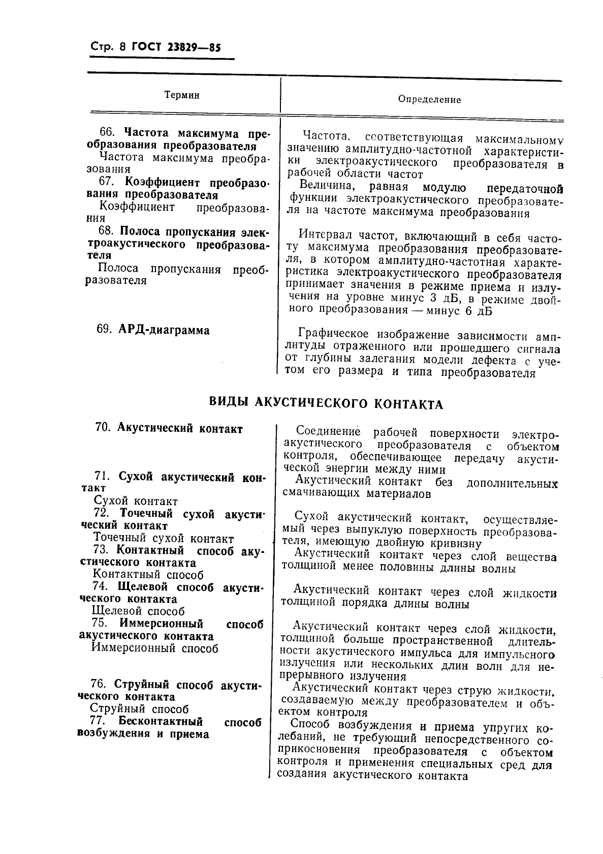 ГОСТ 23829-85