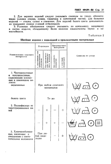 ГОСТ 19159-85